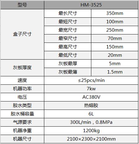 全自動制盒機，全自動天地蓋機，全自動紙盒成型機，全自動禮盒機，自動開槽機，全自動天地蓋紙盒設(shè)備-廣東鴻銘智能股份有限公司