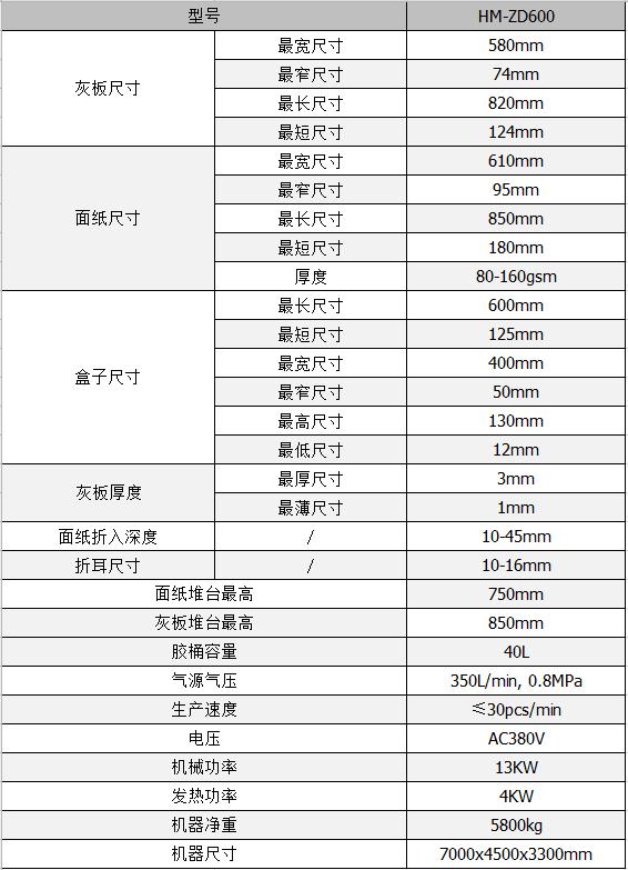 全自動(dòng)制盒機(jī)，全自動(dòng)天地蓋機(jī)，全自動(dòng)紙盒成型機(jī)，全自動(dòng)禮盒機(jī)，自動(dòng)開槽機(jī)，全自動(dòng)天地蓋紙盒設(shè)備-廣東鴻銘智能股份有限公司
